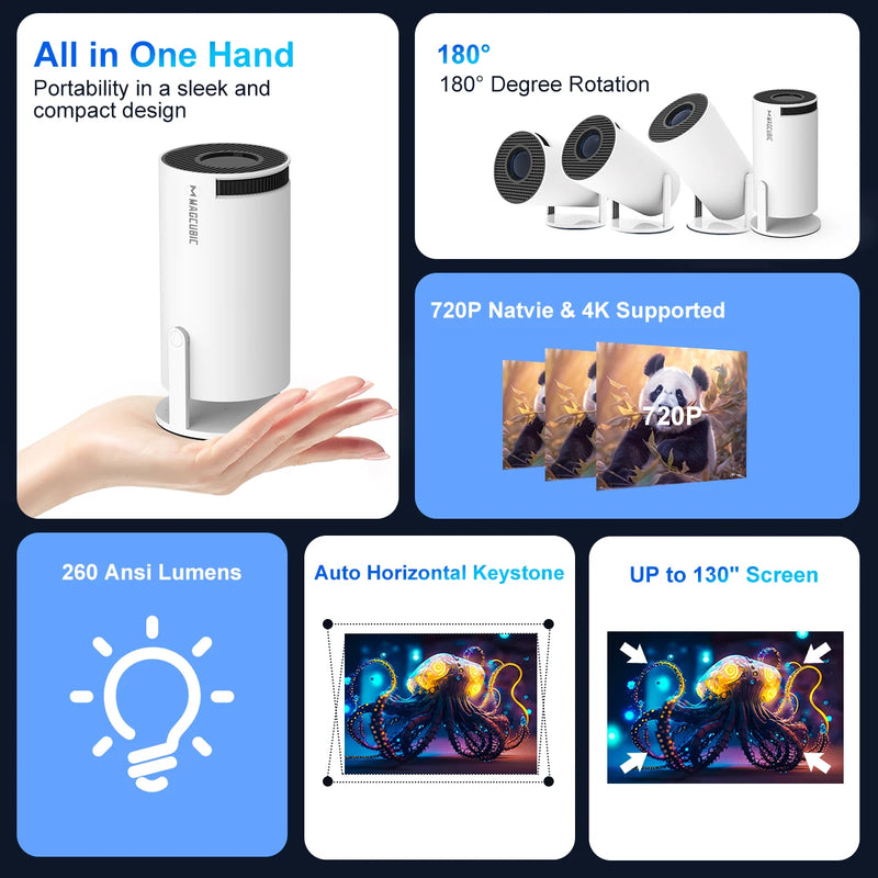 Transpeed 4K Android Projector HY300